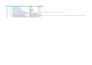 do online reasearch and data entry for you
